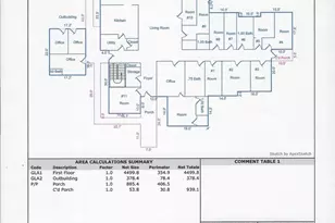 3601 NE 123rd St, Seattle, WA 98125 - Photo 32