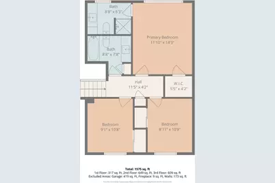 32317 2nd Avenue SW, Federal Way, WA 98023 - Photo 36