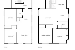 122 S Baker St, Mount Vernon, WA 98273 - Photo 26