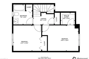877 5th Pl NE, Issaquah, WA 98029 - Photo 38