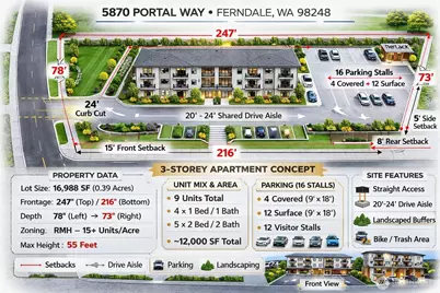 5870 Portal Way, Ferndale, WA 98248 - Photo 8