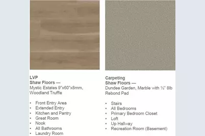 625 103rd Court SE #SW 08, Lake Stevens, WA 98258 - Photo 8