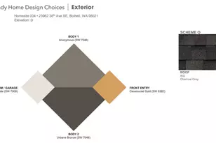 23962 36 Ave SE, Bothell, WA 98021 - Photo 4