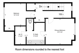 909 4th Ave NE, Issaquah, WA 98029 - Photo 38