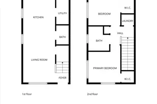 3324 35th Ave S, Seattle, WA 98144 - Photo 20