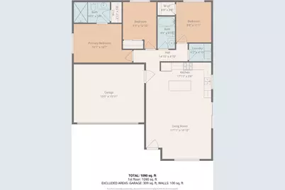 2215 NE 88th Street, Vancouver, WA 98665 - Photo 36