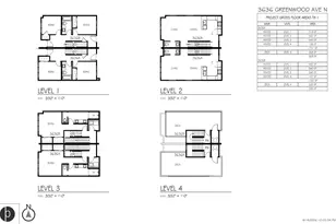 3636 Greenwood Ave N, Seattle, WA 98103 - Photo 4