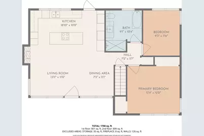 7522 Olympus Drive W, Tacoma, WA 98466 - Photo 36