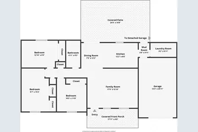 10402 Douglas Drive SW, Lakewood, WA 98499 - Photo 28