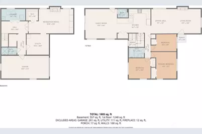 6225 29th Avenue NE, Seattle, WA 98115 - Photo 34