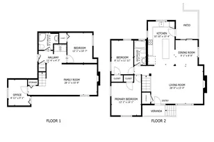 7313 25th Ave NW, Seattle, WA 98117 - Photo 40