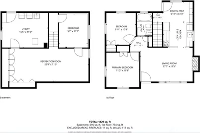 14032 Stone Avenue N, Seattle, WA 98133 - Photo 20