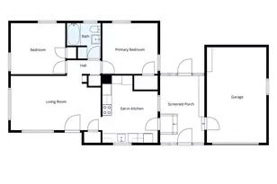 2265 NE 73rd St, Seattle, WA 98115 - Photo 32