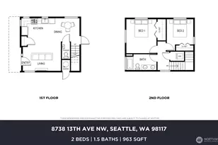 8738 13th Ave NW, Seattle, WA 98117 - Photo 18