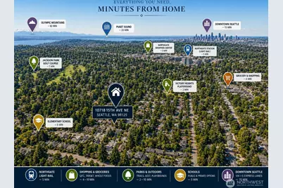10718 15th Avenue NE, Seattle, WA 98125 - Photo 40