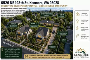 6526 NE 198th St, Kenmore, WA 98028 - Photo 1