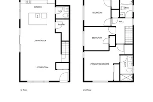 4250 S Juneau St, Seattle, WA 98118 - Photo 28