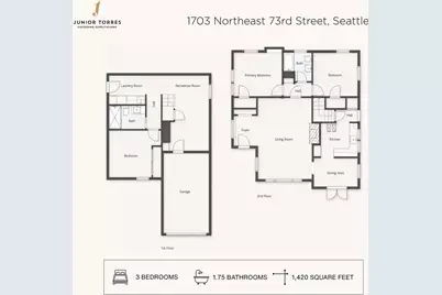 1703 NE 73rd Street, Seattle, WA 98115 - Photo 26