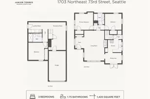 1703 NE 73rd St, Seattle, WA 98115 - Photo 26