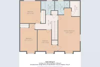 2509 NE 23rd Place, Renton, WA 98056 - Photo 4