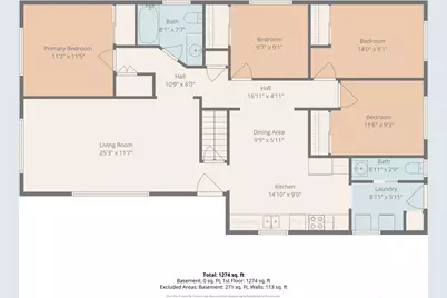 503 S 58th Street, Tacoma, WA 98408 - Photo 34