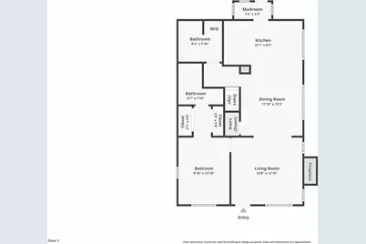 3301 17th Avenue S, Seattle, WA 98144 - Photo 36