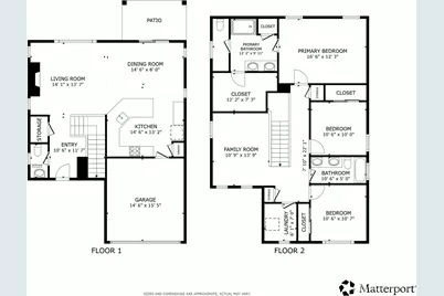 30235 117th Court SE, Auburn, WA 98092 - Photo 34