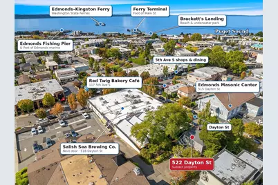 522 Dayton Street, Edmonds, WA 98020 - Photo 40
