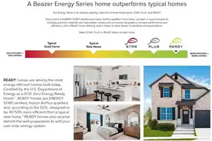 4000 Middleton Dr, Goose Creek, SC 29445 - Photo 30