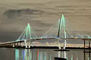 221 Plaza Ct S, Mount Pleasant, SC 29464 - Photo 26