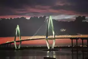 221 Plaza Ct S, Mount Pleasant, SC 29464 - Photo 28