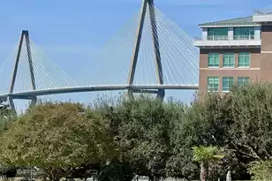 221 Plaza Ct S, Mount Pleasant, SC 29464 - Photo 2