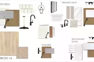 3148 Vanessa Lynne Ln, Johns Island, SC 29455 - Photo 2