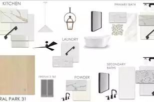 740 Minton Rd, Charleston, SC 29412 - Photo 2