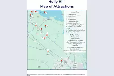 129 Culbertson Court, Holly Hill, SC 29059 - Photo 30