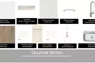 1968 Central Ave, Summerville, SC 29483 - Photo 6