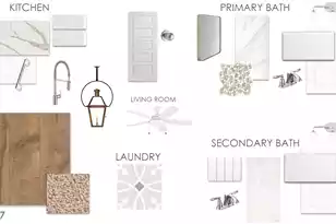 753 Maynard Ln, Summerville, SC 29486 - Photo 12