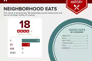 128 Sandy Bend Ln, Summerville, SC 29486 - Photo 74