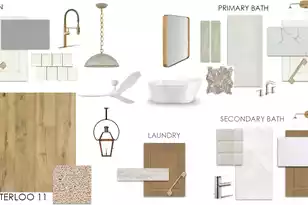 3143 Vanessa Lynne Ln, Johns Island, SC 29455 - Photo 2