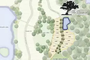 3902 Summerton St, Mount Pleasant, SC 29466 - Photo 2