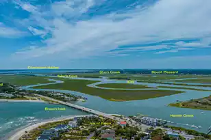 101 Palm Blvd, Isle Of Palms, SC 29451 - Photo 12