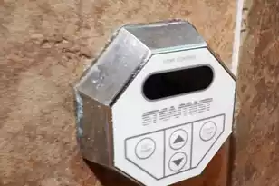 391 Evian Way, Mount Pleasant, SC 29464 - Photo 28