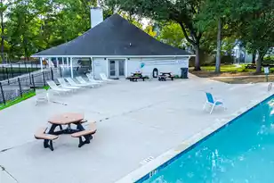 7950 Parklane Ct, North Charleston, SC 29418 - Photo 40