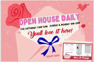 436 Duskywing Dr, Goose Creek, SC 29445 - Photo 4