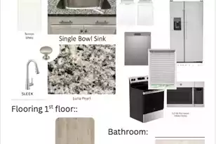 436 Duskywing Dr, Goose Creek, SC 29445 - Photo 4