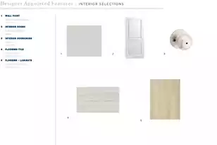 435 Queenview Ln, Charleston, SC 29414 - Photo 4