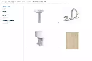 435 Queenview Ln, Charleston, SC 29414 - Photo 6