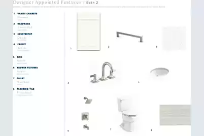 435 Queenview Lane, Charleston, SC 29414 - Photo 2