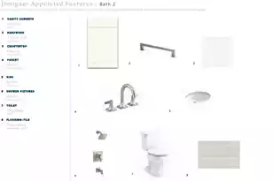 435 Queenview Ln, Charleston, SC 29414 - Photo 2