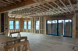 1434 Dupree Creek Dr, Awendaw, SC 29429 - Photo 8